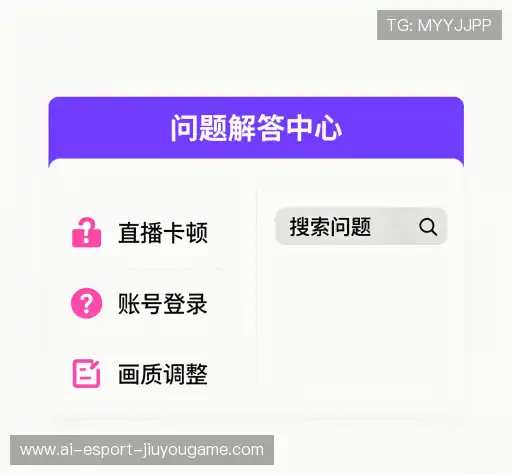 问题解答链